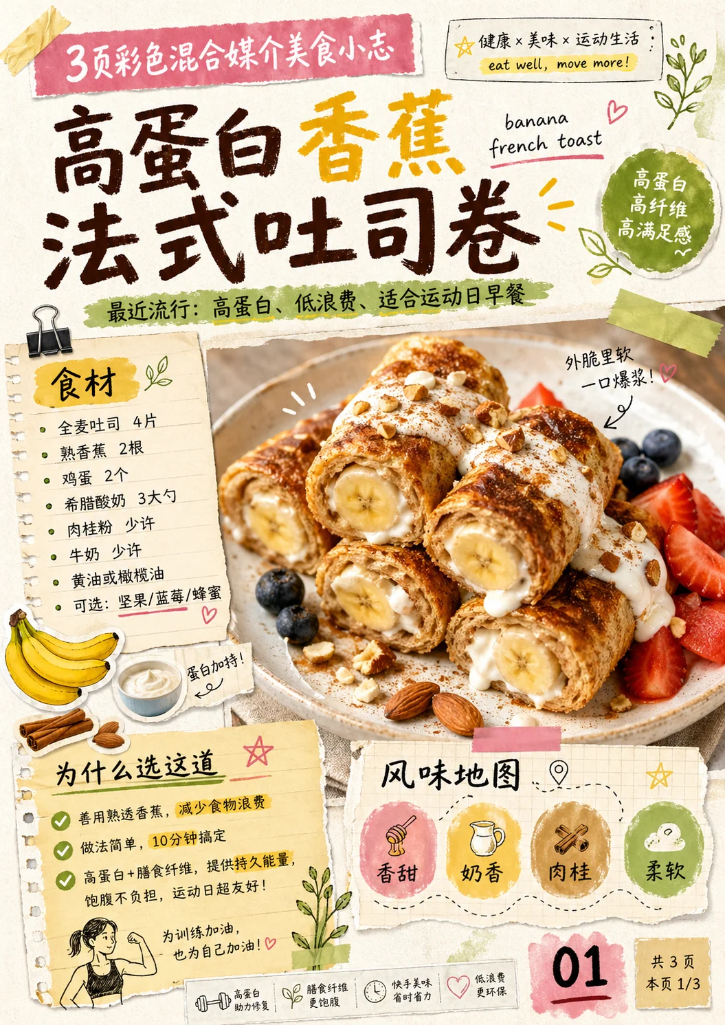 Carta ricetta bilingue ludica di toast francese banana ad alto contenuto proteico con ingredienti, passi e foto stilizzata