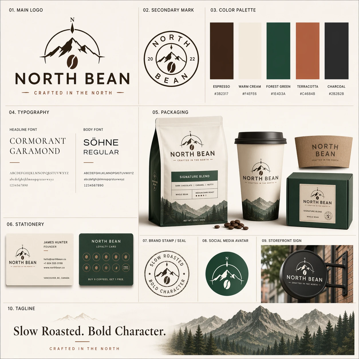 KI-generiertes Kaffee-Markenidentitäts-Kit für NORTH BEAN mit Logo, Farbpalette, Verpackung und Merchandise