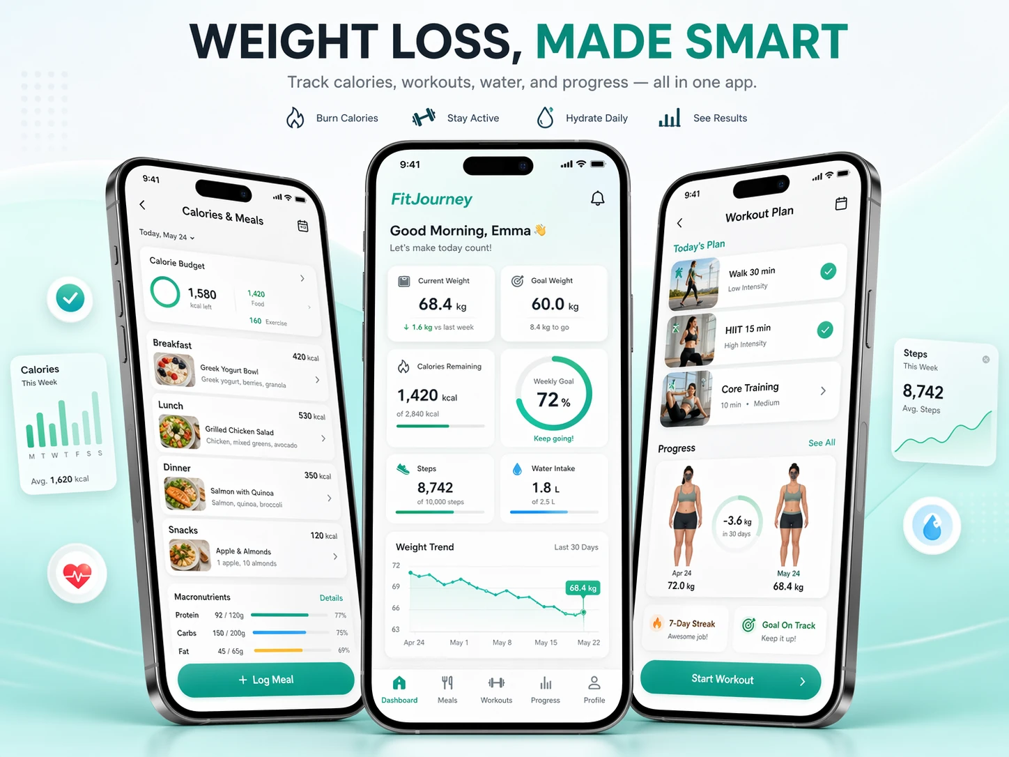 KI-generiertes Fitness-App-UI-Mockup mit Kalorienzähler und Schrittzähler