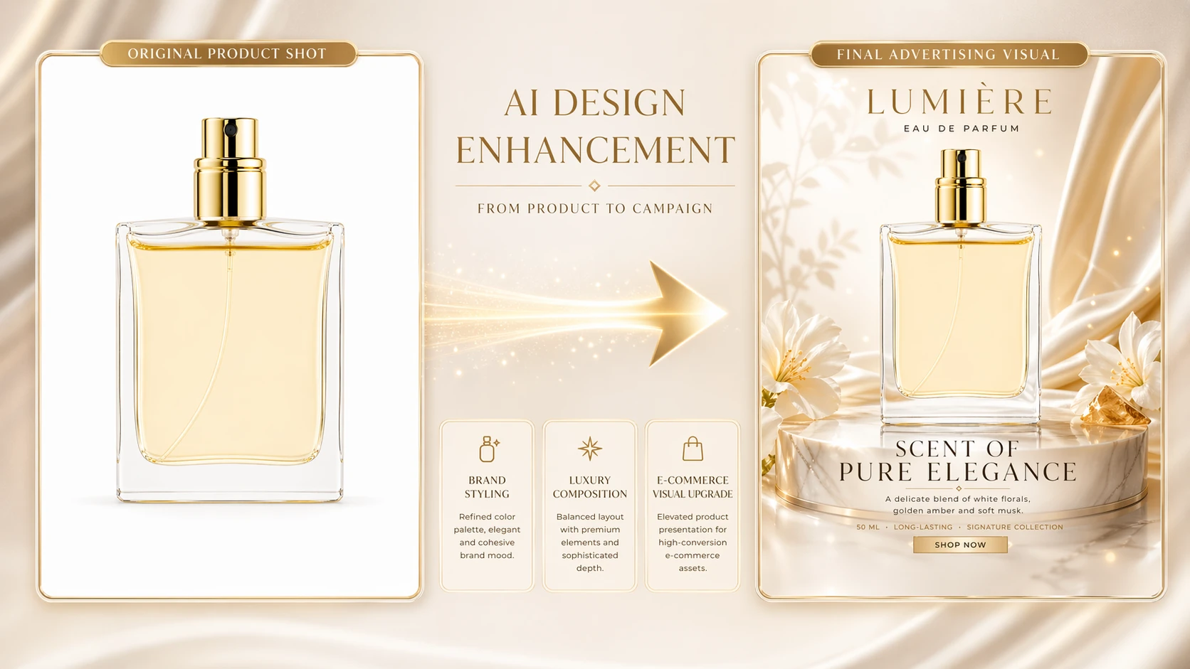 KI Bild-zu-Bild-Demo: Rohes Parfum-Produktfoto in polierte Werbung verwandelt